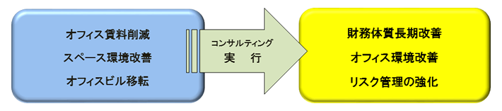 実践基礎マニュアル 画像１