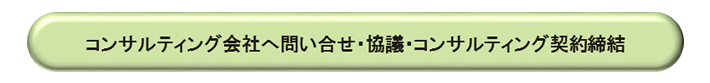 不動産費コストダウン・環境改善ステップワーク ＳＴＥＰ２