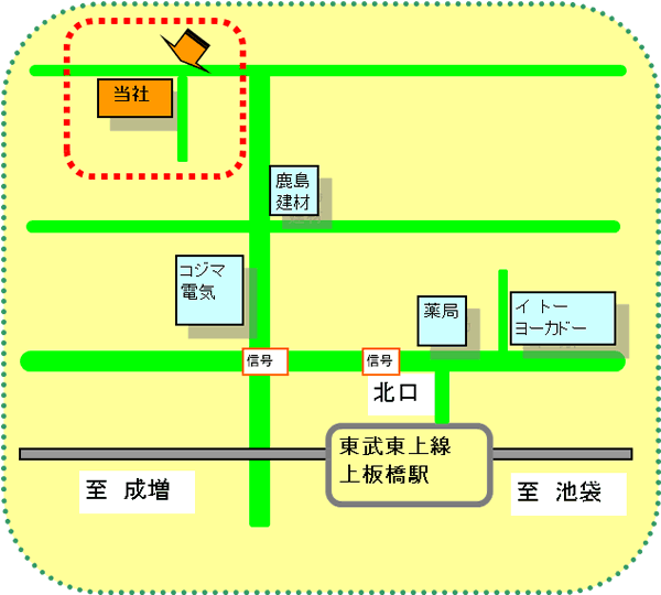 パートナーズ不動産コンサルタンツ株式会社は東武東上線上板橋駅から徒歩８分